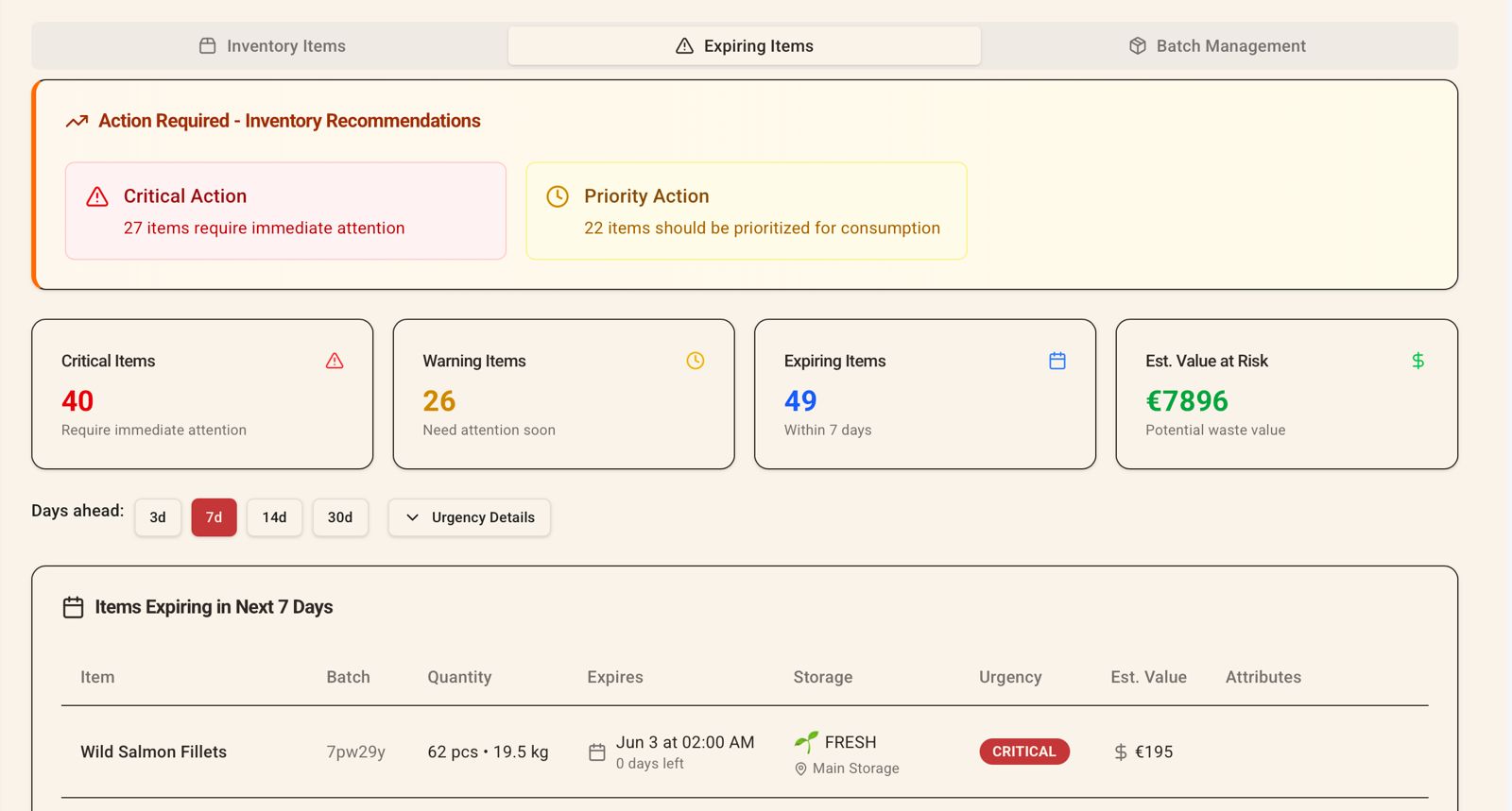 Intelligente Bestellvorschläge - Inventory Dashboard